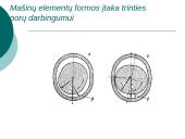 Mašinų patikimumo didinimo metodai 12 puslapis