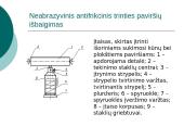 Mašinų patikimumo didinimo metodai 17 puslapis