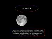 Mėnulis, Mėnulio fazės  7 puslapis