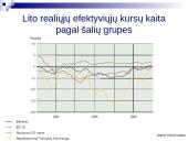 Mokėjimo balanso tendencijos Lietuvoje 2006 metais 12 puslapis