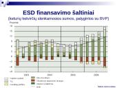 Mokėjimo balanso tendencijos Lietuvoje 2006 metais 14 puslapis