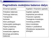 Mokėjimo balanso tendencijos Lietuvoje 2006 metais 3 puslapis