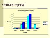 Moterų padėtis darbe privačioje įmonėje 4 puslapis