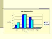 Moterų padėtis darbe privačioje įmonėje 5 puslapis