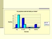 Moterų padėtis darbe privačioje įmonėje 7 puslapis