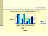 Moterų padėtis darbe privačioje įmonėje 9 puslapis