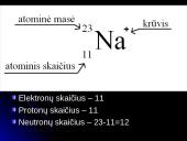 Natris. Skaidrės 3 puslapis