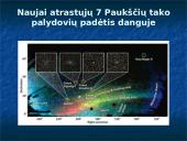 Naujausi moksliniai atradimai Saulės sistemoje ir Galaktikoje 9 puslapis