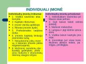 Nuosavybės formos 9 puslapis