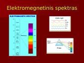 Optikos teorijos pagrindai 3 puslapis