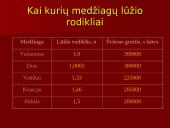 Optikos teorijos pagrindai 6 puslapis