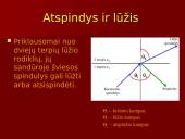 Optikos teorijos pagrindai 8 puslapis