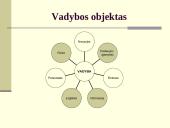Organizacijos, vadovai, vadovavimas 5 puslapis