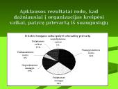 Pagalba nuo seksualinės prievartos ir prekybos žmonėmis nukentėjusiems vaikams ir jų artimiesiems 5 puslapis
