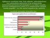 Pagalba nuo seksualinės prievartos ir prekybos žmonėmis nukentėjusiems vaikams ir jų artimiesiems 6 puslapis