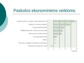 Paskolų ir indėlių sistema 18 puslapis