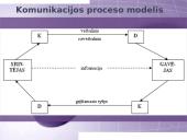 Personalo informavimas 16 puslapis