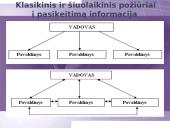 Personalo informavimas 4 puslapis