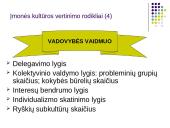 Personalo vadybos turinys ir principai 11 puslapis