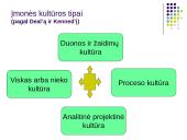Personalo vadybos turinys ir principai 6 puslapis