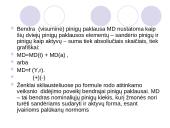 Pinigai. Jų funkcijos ir agregatai 16 puslapis