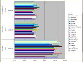 Politinės jėgos 14 puslapis