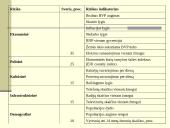 Politinės jėgos 15 puslapis