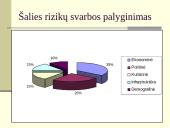 Politinės jėgos 16 puslapis