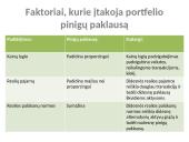 Portfelio pinigų paklausos teorija 9 puslapis