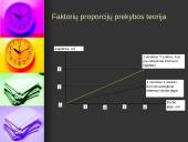 Prekybos ir investavimo teorijos 7 puslapis