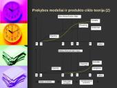 Prekybos ir investavimo teorijos 9 puslapis