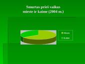 Prevencija, kaip antras pagalbos lygmuo 12 puslapis