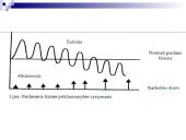 Priklausomybė nuo narkotikų ir prevencija 12 puslapis