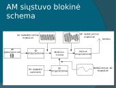 Radijas ir jo taikymai 8 puslapis