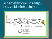 Radijas ir jo taikymai 10 puslapis
