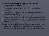 Regimasis dangaus kūnų judėjimas dieną ir naktį 4 puslapis