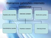Reklama internete, jos galimybės 2 puslapis