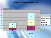 Reklama internete, jos galimybės 7 puslapis