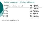Rinkimai ir jų sistemos 2 puslapis