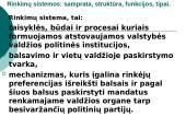 Rinkimai ir jų sistemos 8 puslapis