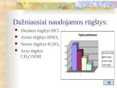 Rūgštys chemijoje 4 puslapis