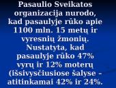 Rūkymo žala žmogui 2 puslapis