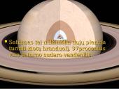 Saturnas ir jo palydovai 13 puslapis
