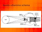 Saulės sandara 16 puslapis