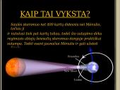 Saulės užtemimai ir Mėnulio užtemimai 3 puslapis