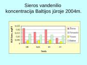 Sieros vandenilio kiekio kaita vandenyje 9 puslapis