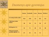 Silpniausiai išsivysčiusios Azijos regiono šalys 4 puslapis