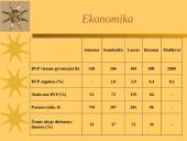 Silpniausiai išsivysčiusios Azijos regiono šalys 5 puslapis