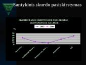 Skurdas Lietuvoje 11 puslapis