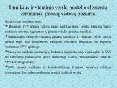 Smulkaus ir vidutinio verslo administravimo plėtros strategija Lietuvoje 13 puslapis